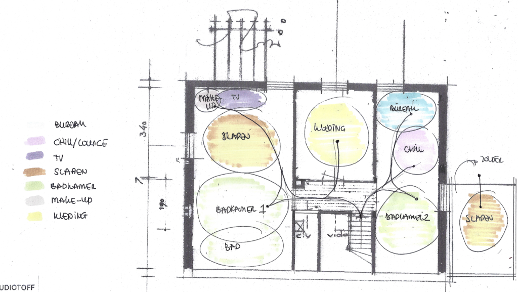 C-Design – Interior Design – Studiotoff